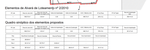 PF33272 - Terreno 1655 m2, Linda-a-Pastora Queijas, Oeiras - Imagem 23