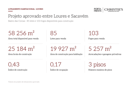 PF36612 - Loteamento habitacional 5.8 ha, Loures - Imagem 8